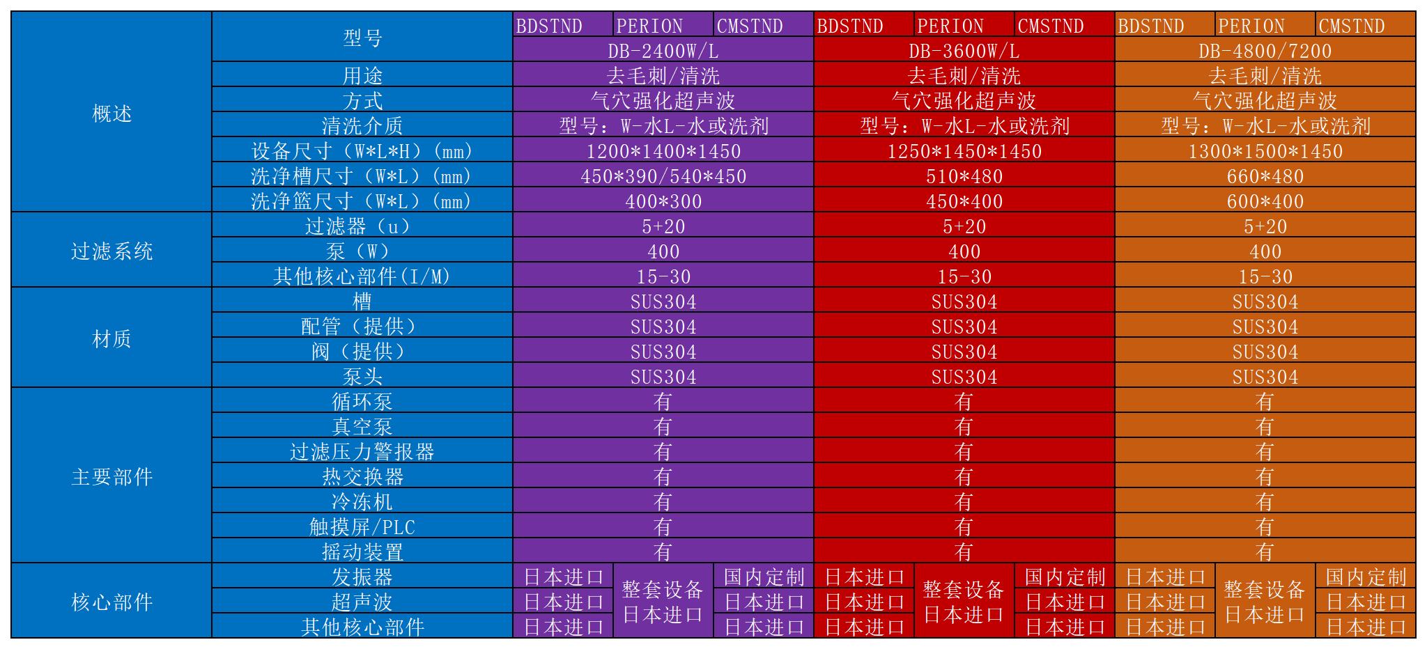 工作簿1_Sheet1.jpg